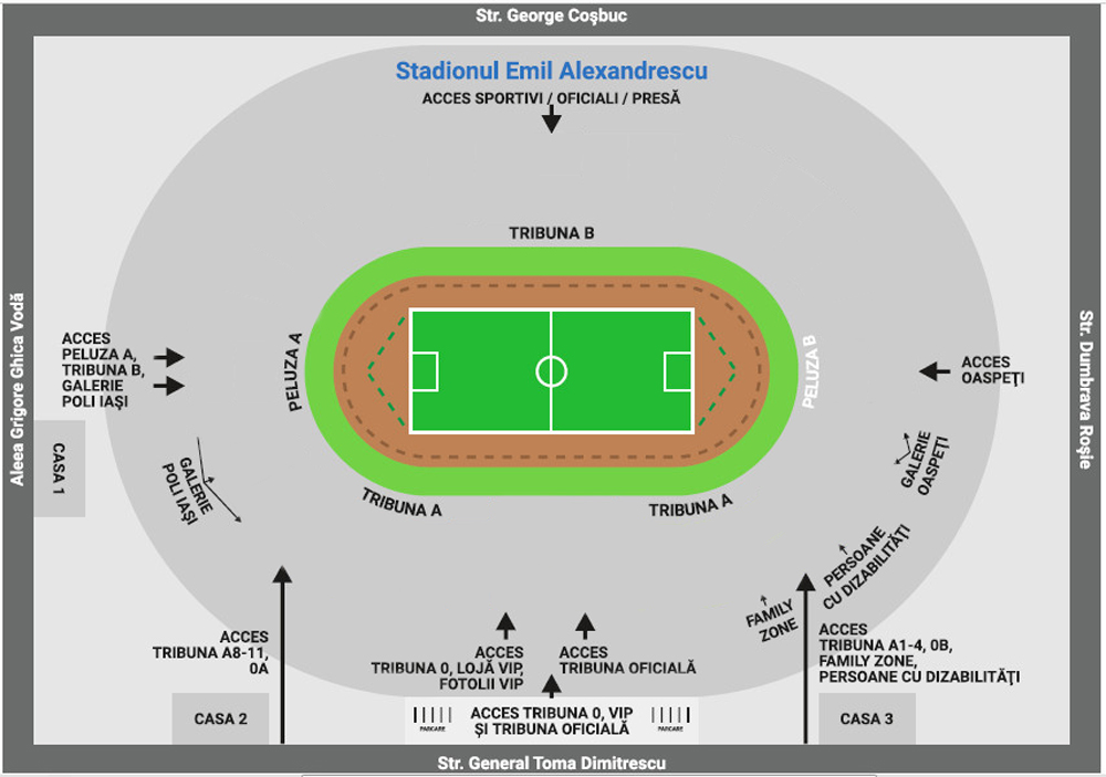 Stadionul Emil Alexandrescu