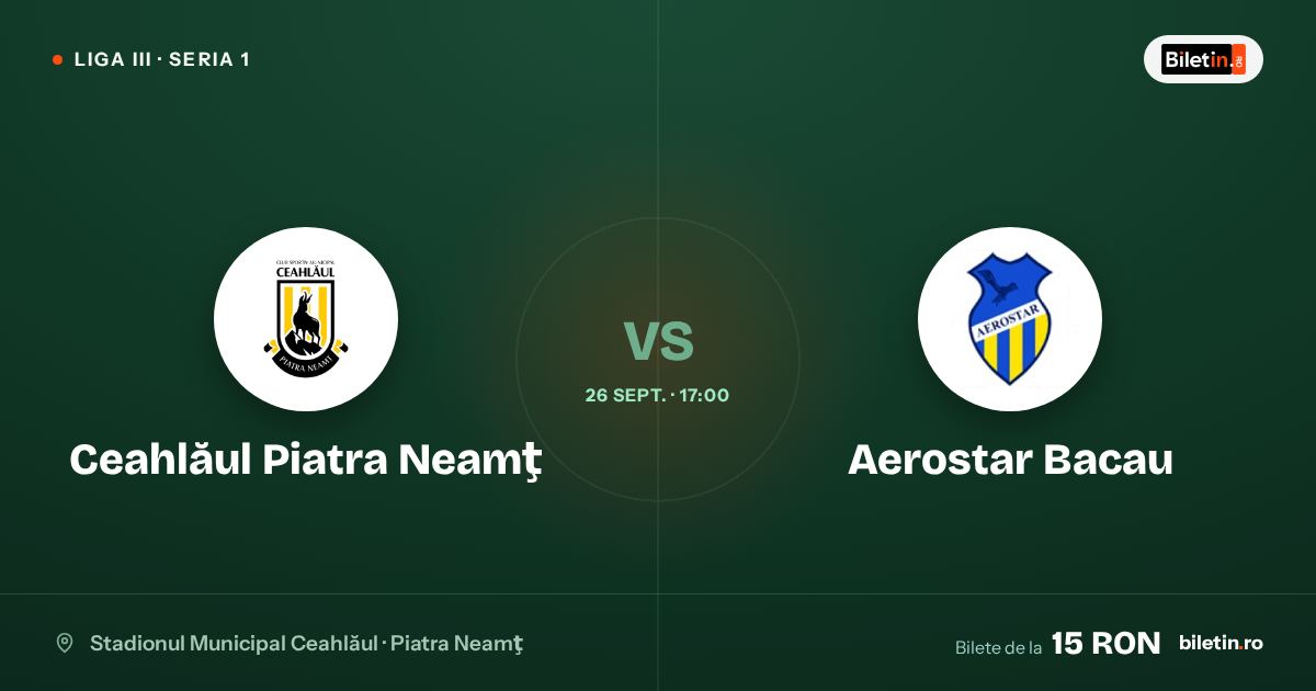 Ceahlăul Piatra Neamț - Aerostar Bacau