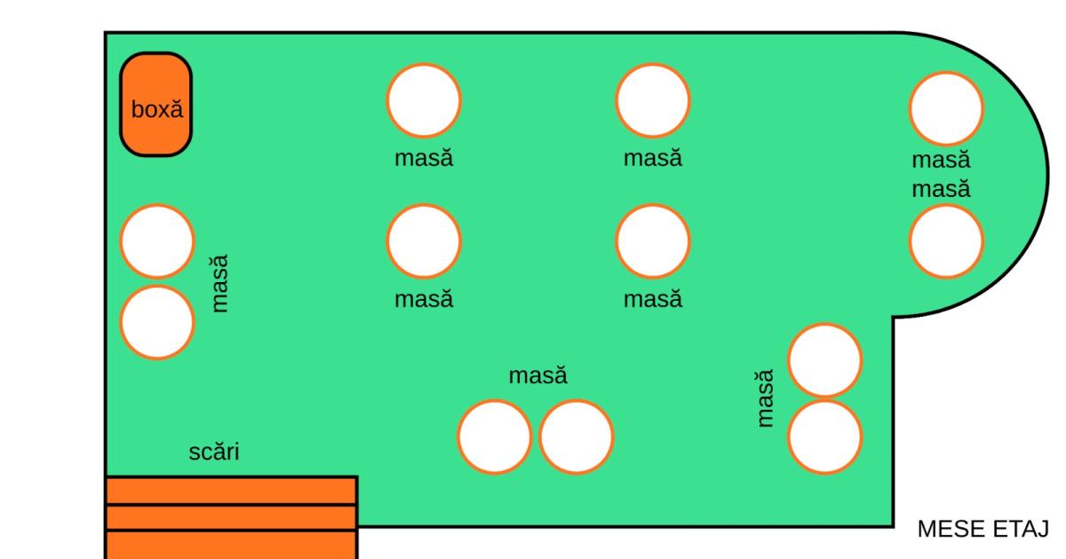 Mese Hai La Majorat | 24 Ianuarie | IASI